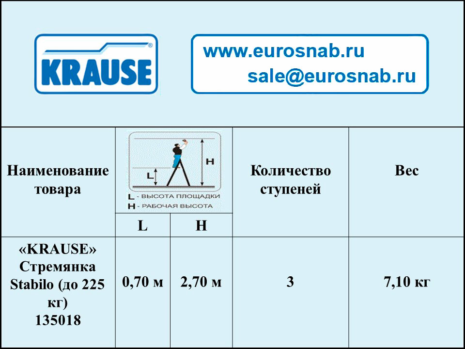 Стремянка KRAUSE STABILO 3 ступени (до 225 кг) 135018