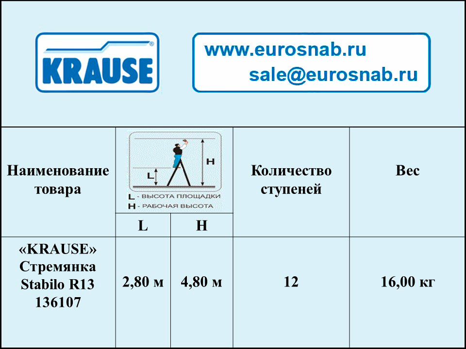 Стремянка KRAUSE STABILO R13 12 ступеней 136107