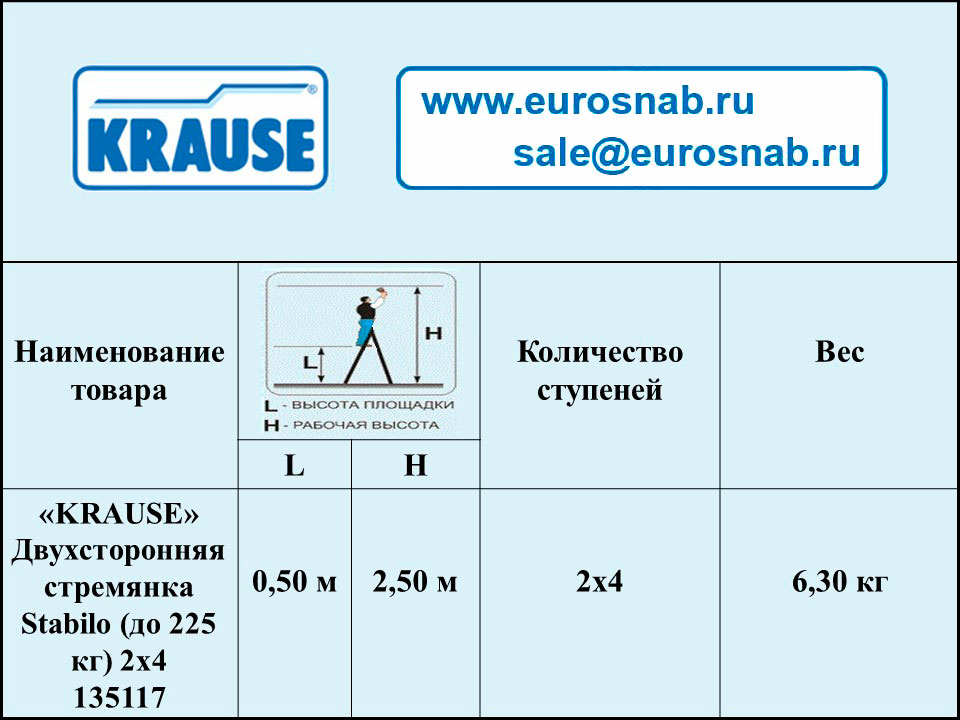 Двухсторонняя стремянка усиленная профессиональная KRAUSE STABILO 2х4 (до 225 кг) 135117