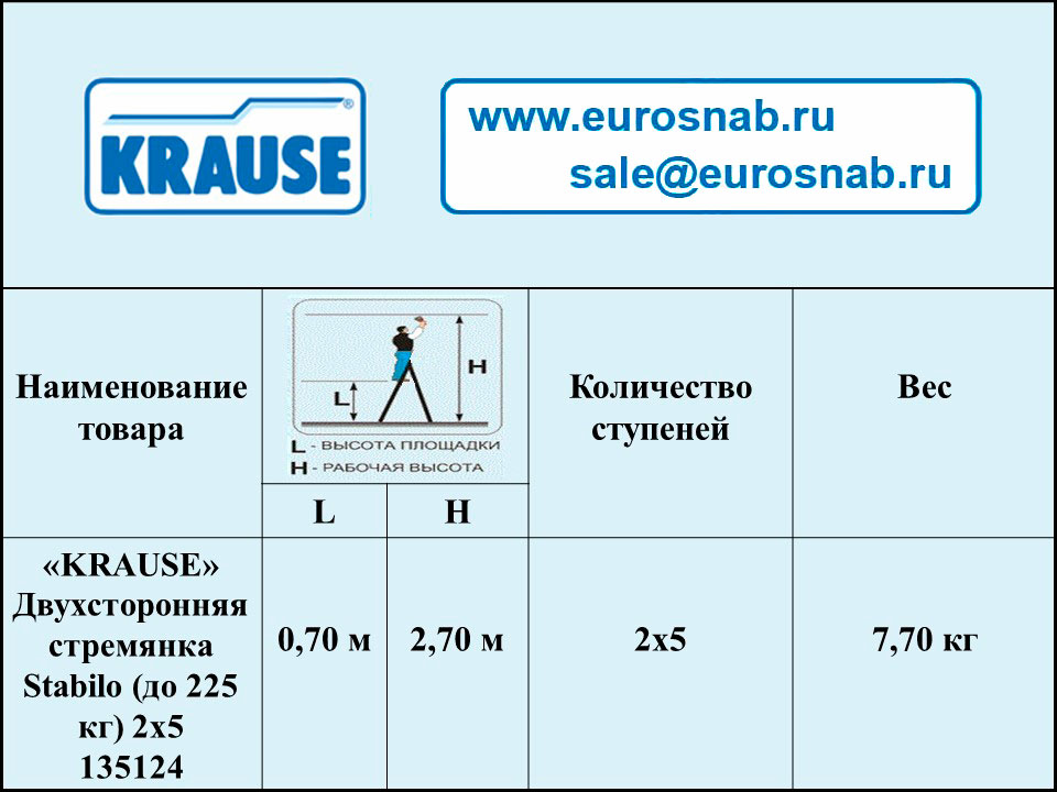 Двухсторонняя стремянка усиленная профессиональная KRAUSE STABILO 2х5 (до 225 кг) 135124
