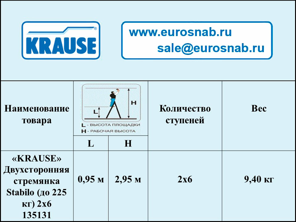 Двухсторонняя стремянка усиленная профессиональная KRAUSE STABILO 2х6 (до 225 кг) 135131 Двухсторонняя стремянка усиленная профессиональная KRAUSE STABILO 2х6 (до 225 кг) 135131