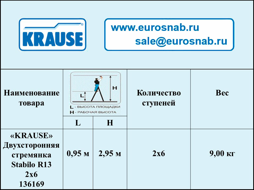 Двухсторонняя стремянка усиленная профессиональная KRAUSE STABILO R13 2х6 136169 Двухсторонняя стремянка усиленная профессиональная KRAUSE STABILO R13 2х6 136169