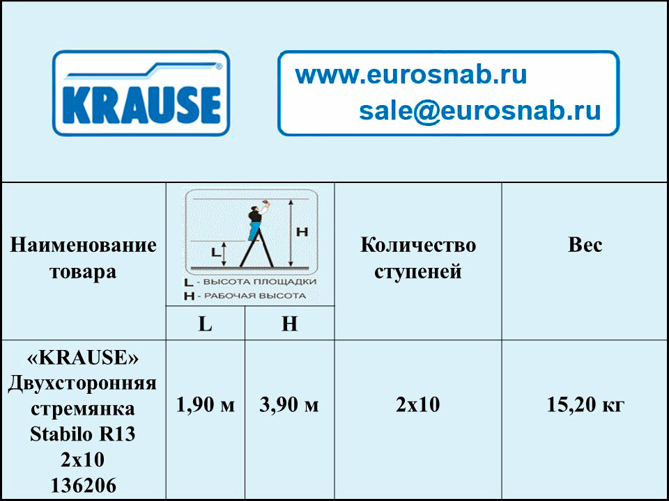Двухсторонняя стремянка усиленная профессиональная KRAUSE STABILO R13 2х10 136206