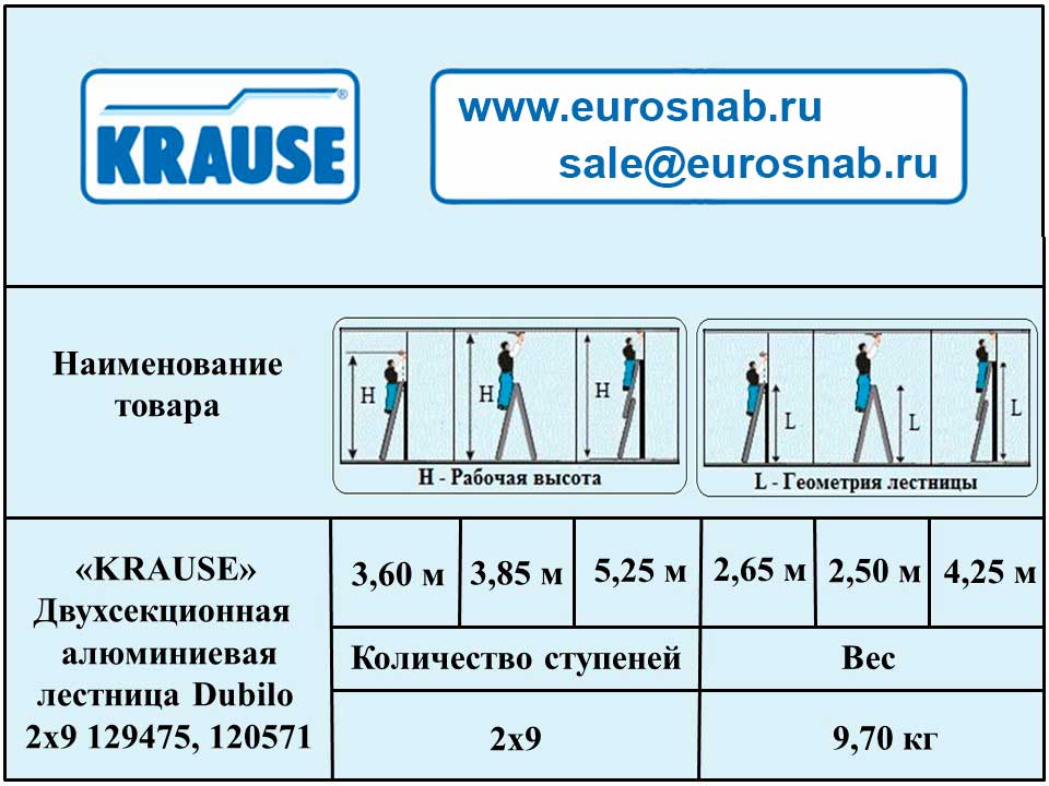 Универсальные двухсекционные лестницы с перекладинами DUBILO KRAUSE MONTO 2х9 129475, 120571