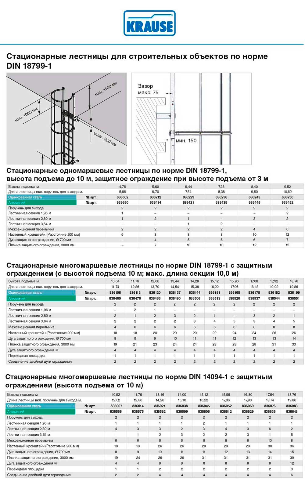 Строительные лестницы DIN 18799-1 многомаршевые от Krause