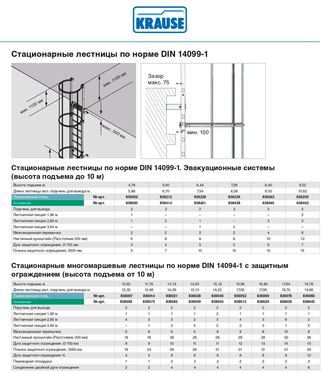 Эвокуационные лестницы DIN 14099-1 одномаршевые от Krause