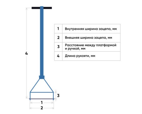 Ручка к роликовой платформе поворотной и подкатной на 18 т