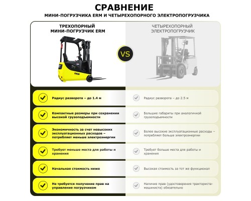 Электрический вилочный мини-погрузчик YETT ERM15 mini M300