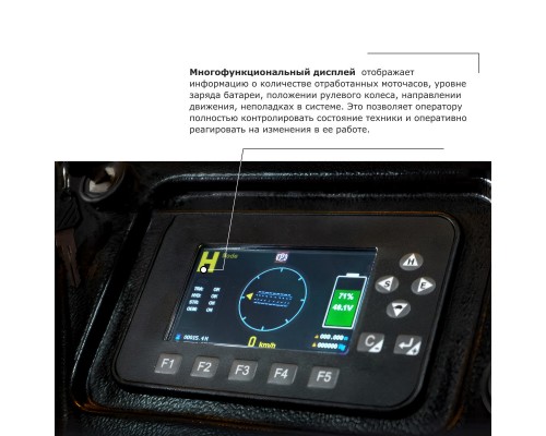 Ричтрак PROLIFT PRO RV 1670