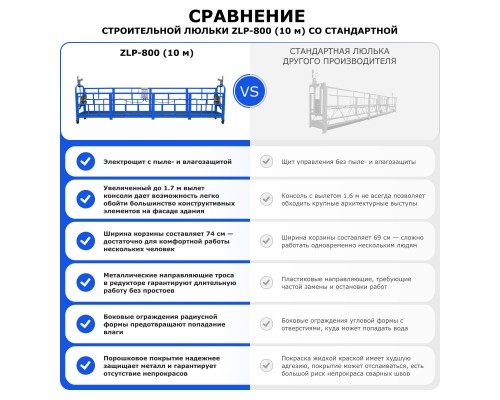 Строительная люлька ZLP-800 (длина платформы 10 м, длина троса 60 м)
