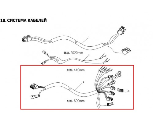 3 Главная коса для штабелеров WS/IWS/PWS (Main cable harness)