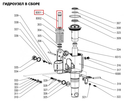 B301 Нагнетающий шток 18х97 для тележки RHP (BF) (Small pump core 18х97)