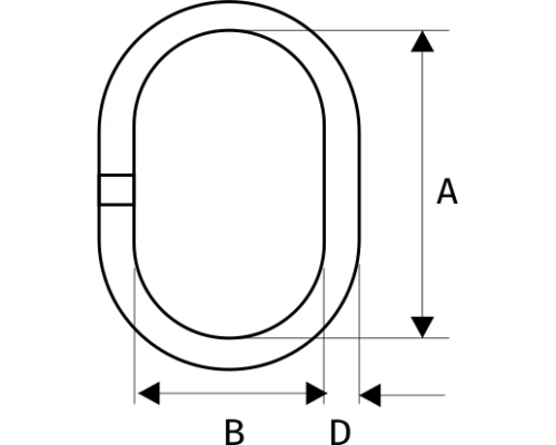Звено ОВ NOR, 8 т