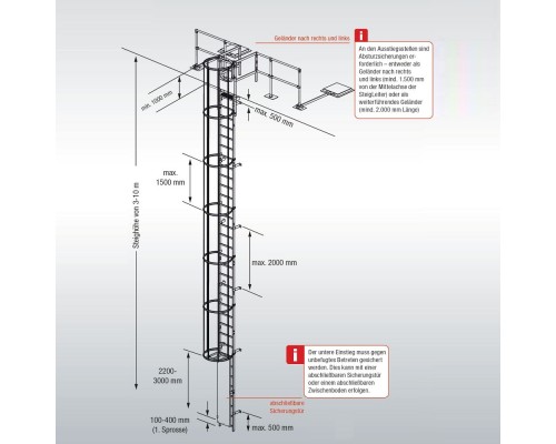 Стационарная одномаршевая лестница для зданий KRAUSE (сталь) 4,76 м 836502