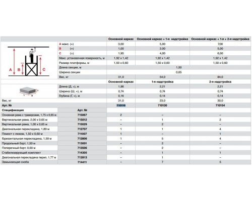 Алюминиевая вышка-тура KRAUSE CLIMTEC 710116R